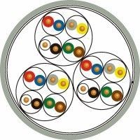 A-Y(St)YSYT-FR Bd Si