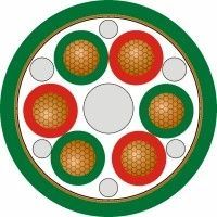 AGL LI6YC6Y KCA DIN n x 0,75