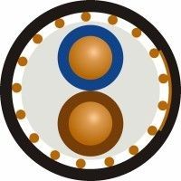 NYCY 0.6/1 kV