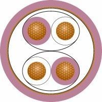 THL LISOSICSOSI EX IEC n x 2 x 0.75