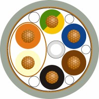 LI6YC6Y (4+2) x 0,75 GY/BU