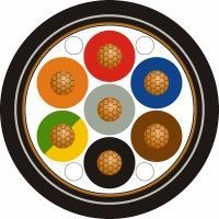 LI6YC6YS6Y-O/J n x 0,75 BK